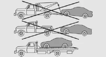 BMW X3. Hilfe im Pannenfall