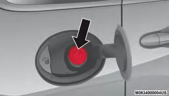 Jeep Cherokee. Betanken des Fahrzeugs