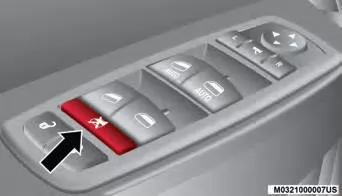 Jeep Cherokee. Fenster