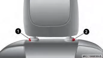 Jeep Cherokee. Kopfstützen