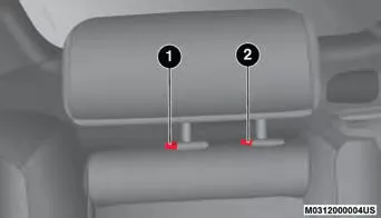 Jeep Cherokee. Kopfstützen