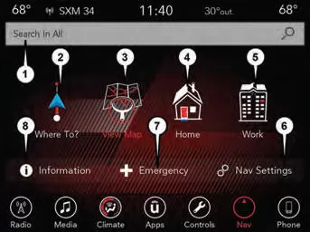 Jeep Cherokee. Multimedia