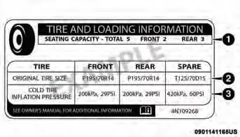 Jeep Cherokee. Reifen