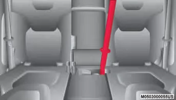 Jeep Cherokee. Insassen-Rückhaltesysteme