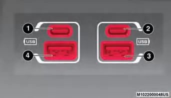 Jeep Cherokee. Multimedia