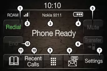 Jeep Cherokee. Multimedia