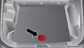 Jeep Cherokee. Wagenheber, Bedienung und Radwechsel