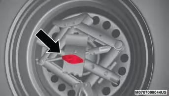 Jeep Cherokee. Wagenheber, Bedienung und Radwechsel