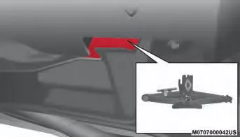 Jeep Cherokee. Wagenheber, Bedienung und Radwechsel