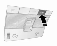 Opel Antara. Innenbeleuchtung