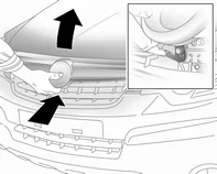 Opel Antara. Fahrzeugüberprüfungen