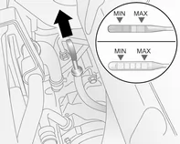 Opel Antara. Fahrzeugüberprüfungen
