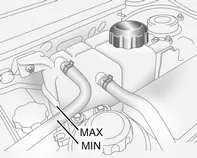 Opel Antara. Fahrzeugüberprüfungen