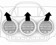 Opel Antara. Belüftungsdüsen