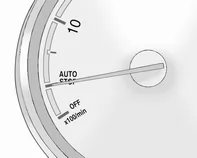 Opel Antara. Kurz und bündig