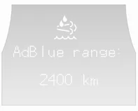 Opel Antara. Motorabgase