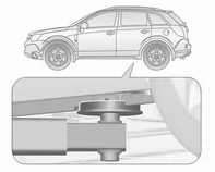 Opel Antara. Räder und Reifen