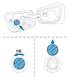 Peugeot 5008. Vorgehensweise