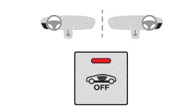 Peugeot 5008. Alarmanlage