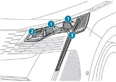Peugeot 5008. Ausführung mit