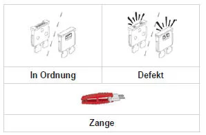 Peugeot 5008. Austausch einer Sicherung