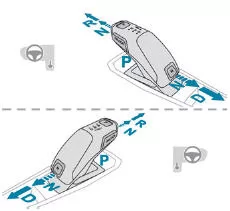 Peugeot 5008. Impuls-Wählhebel