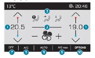 Peugeot 5008. Automatische Zweizonen-Klimaanlage