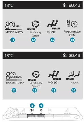 Peugeot 5008. Automatische Zweizonen-Klimaanlage