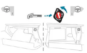 Peugeot 5008. Deaktivierung/Reaktivierung des Beifahrer-Front-Airbags