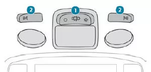 Peugeot 5008. Deckenleuchten