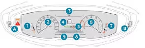 Peugeot 5008. Digitales Kombiinstrument (Head-up-Display)