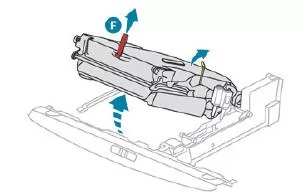 Peugeot 5008. Ausbau der Sitze