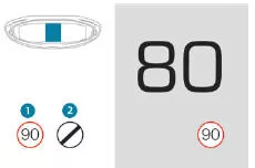 Peugeot 5008. Anzeigen auf dem Kombiinstrument