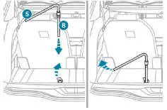 Peugeot 5008. Abnehmen des Reserverads