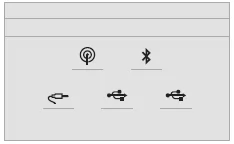 Peugeot 5008. Erste Schritte
