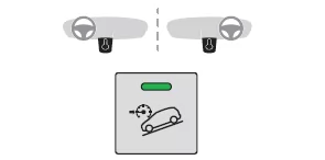 Peugeot 5008. Einschalten