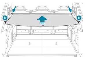 Peugeot 5008. Entfernen