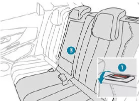 Peugeot 5008. Umklappen vom Fahrzeuginnenraum her