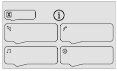 Peugeot 5008. Informationen - Anwendung