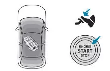 Peugeot 5008. Starten