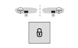 Peugeot 5008. Zentralverriegelung