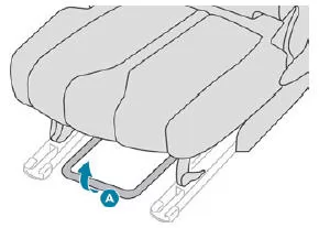 Peugeot 5008. Längsverstellung