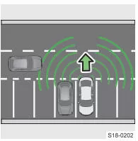 Skoda Kodiaq. Funktionsweise