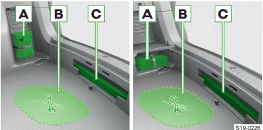 Skoda Kodiaq. Notausstattung im Gepäckraum