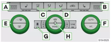 Skoda Kodiaq. Bedienung