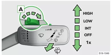 Skoda Kodiaq. Frontscheibe wischen und waschen