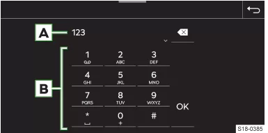 Skoda Kodiaq. Numerische Tastatur