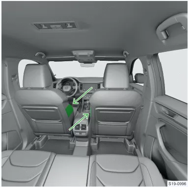 Skoda Kodiaq. Ablagetaschen an den Innenseiten der Vordersitze