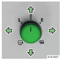 Skoda Kodiaq. Stellungen des Drehknopfes
