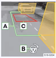 Skoda Kodiaq. Modus für Längsparken